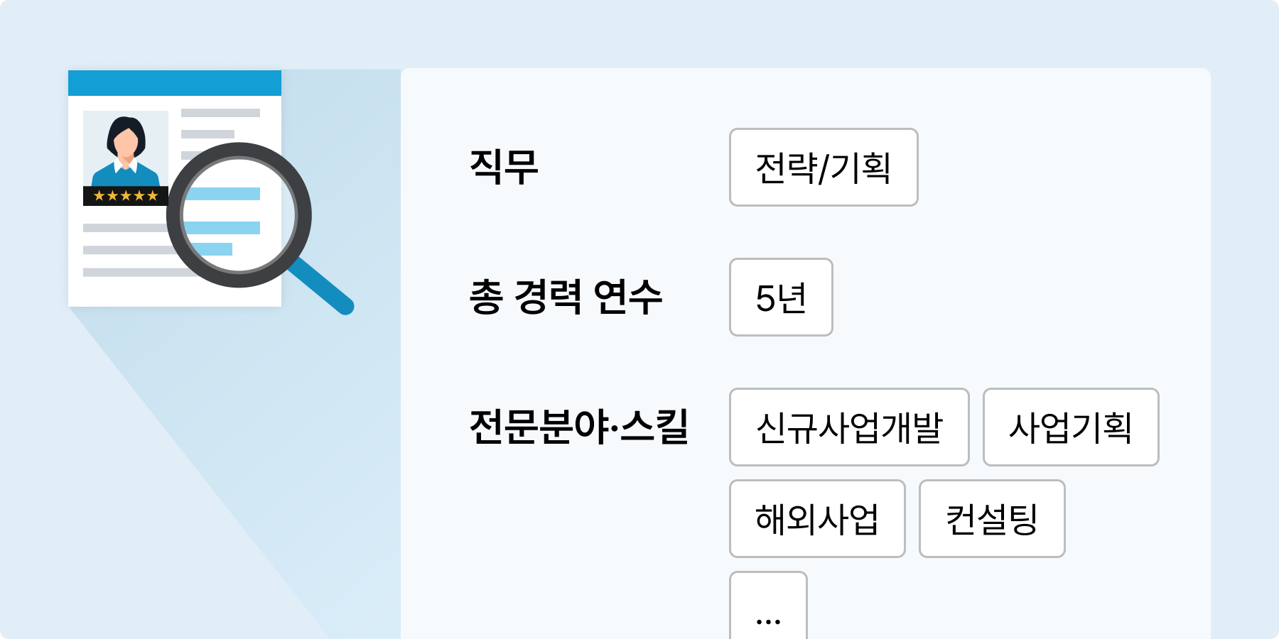 image_profile_help1.png
