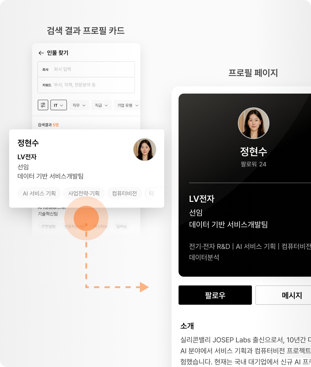 5. 커넥트 _ 커넥트 이용 시 유용한 Tip ! _ 돋보이는 프로필.png